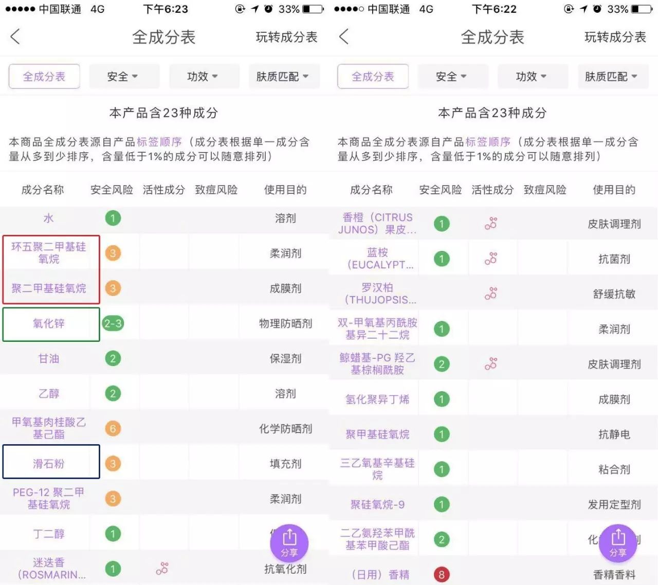 换了20款防晒,天天用的竟然是这款!