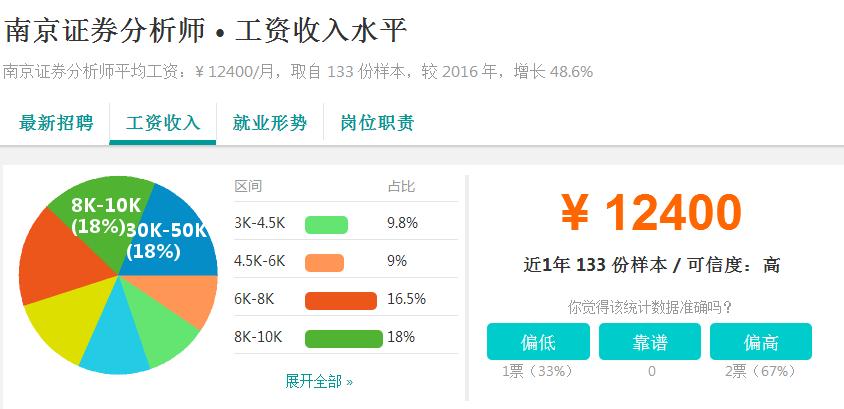 富士康的薪资水平,南京富士康工资待遇怎么样