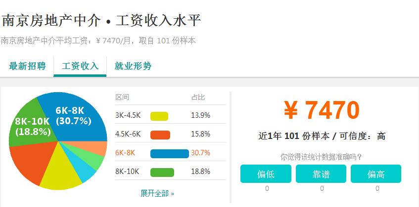 富士康的薪资水平,南京富士康工资待遇怎么样
