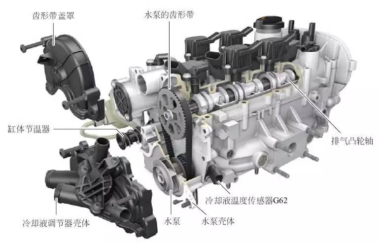 冷却系统怎么维修,冷却系统维修与保养