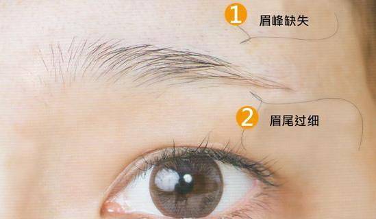 画好眉形,修眉毛教程初学者如何画眉
