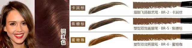 画好眉形,修眉毛教程初学者如何画眉