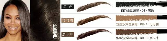 画好眉形,修眉毛教程初学者如何画眉