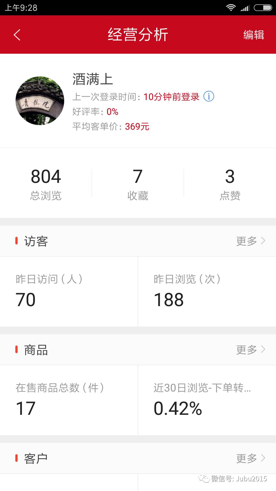 对微店的理解和认识,刚开始做微店会遇到的问题