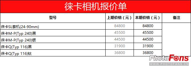 数码实时报价,数码产品报价网