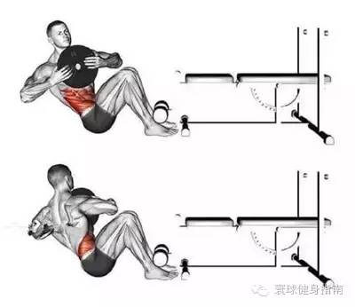 锻炼腹肌最有效的方法5天出腹肌,7大腹肌训练动作虐爆你的腹肌