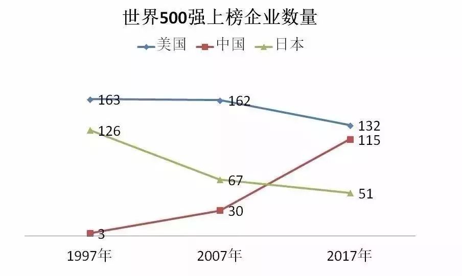 中国制造跨境平台的优势与劣势,跨境电商让中国制造走得更远