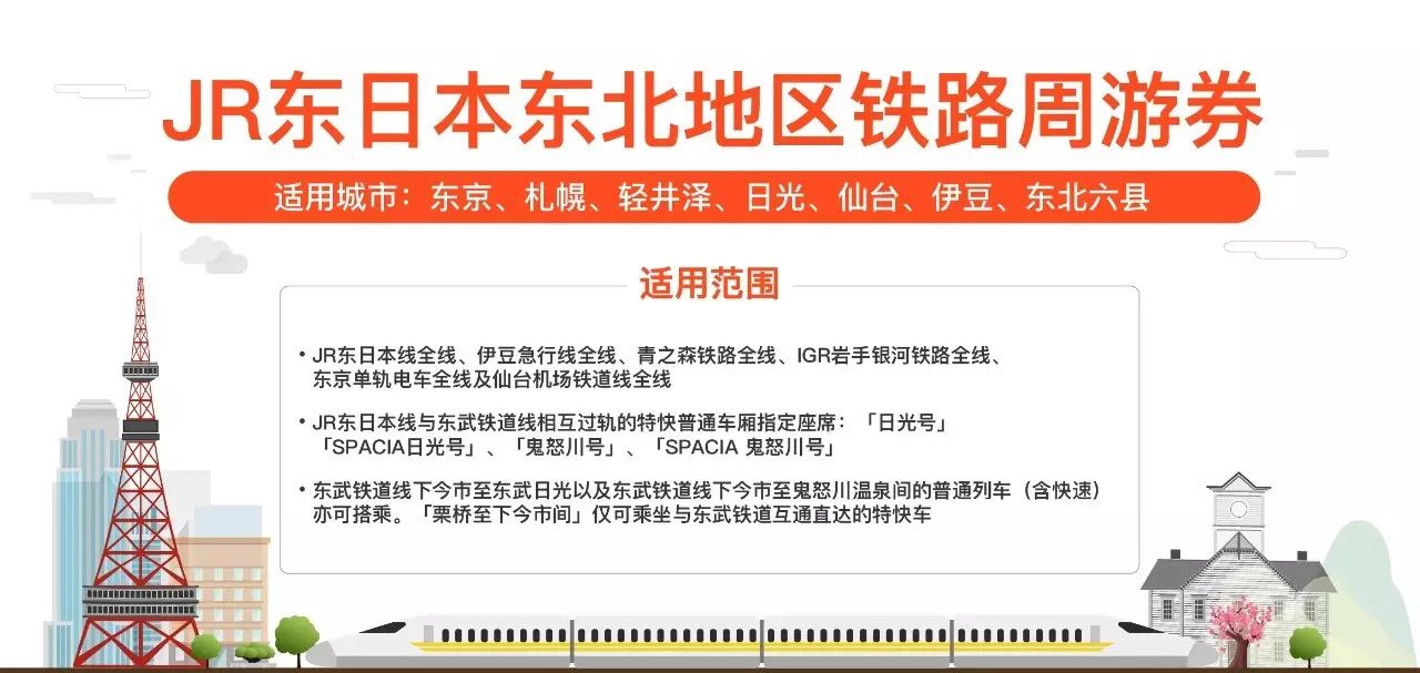 一篇搞懂日本最能省钱交通券JRPASS！