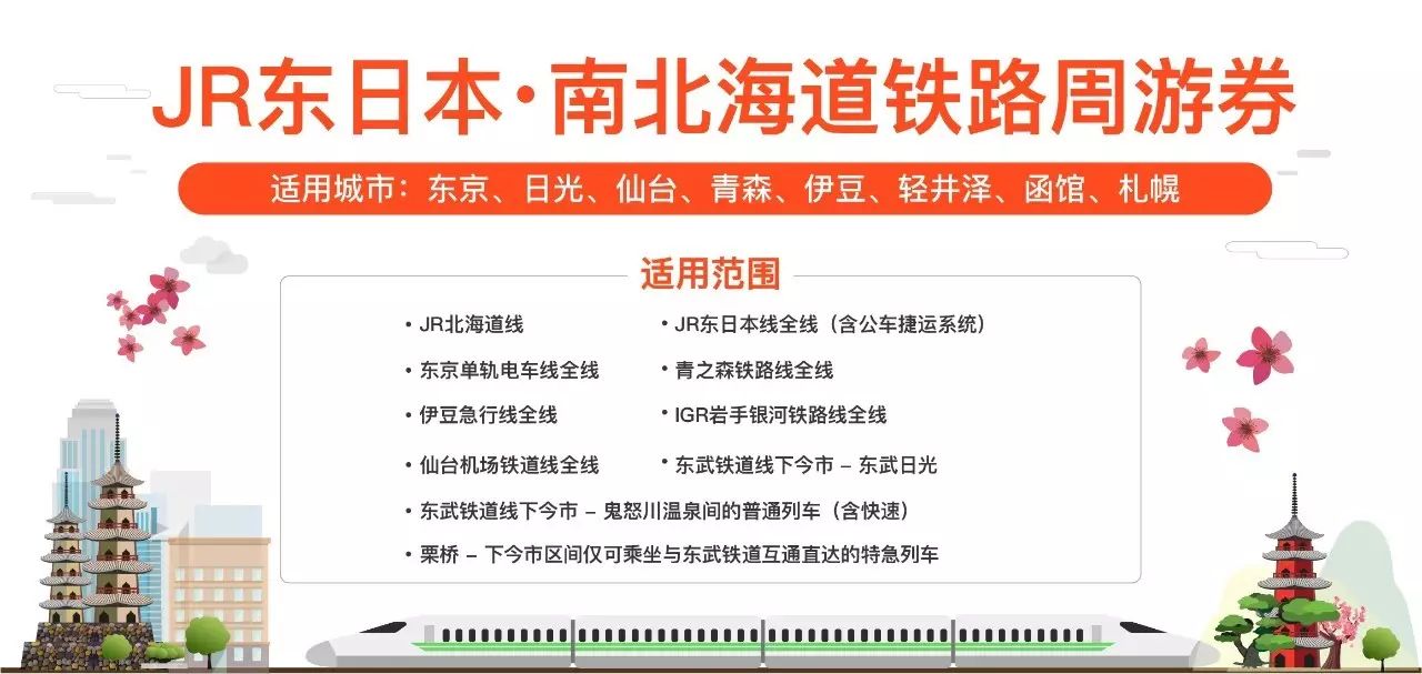 一篇搞懂日本最能省钱交通券JRPASS！