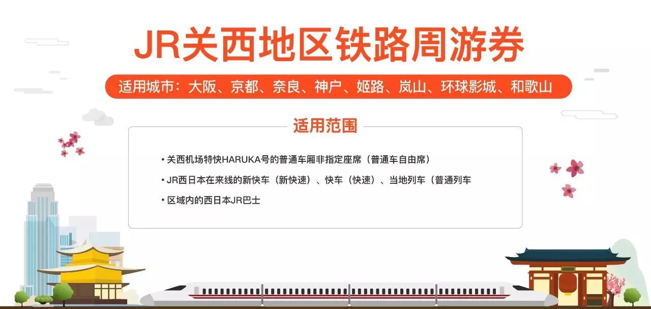 一篇搞懂日本最能省钱交通券JRPASS！