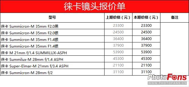 数码实时报价,数码产品报价网