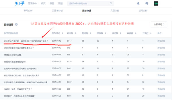 半撇私塾实习的90天：我的第一个实习故事