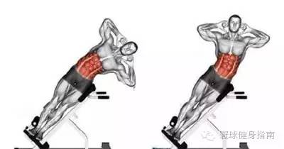 锻炼腹肌最有效的方法5天出腹肌,7大腹肌训练动作虐爆你的腹肌