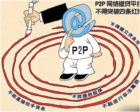 2亿!B轮!刚刚,合盘理财拿到互金「下半场」的入场券!