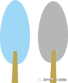 孩子身高长太快要警惕这种病,警惕孩子发育迟缓