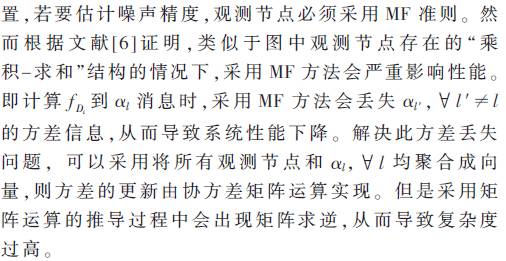 「论文精选」基于因子图拉伸的SC-FDE联合信道估计接收机