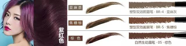 画好眉形,修眉毛教程初学者如何画眉