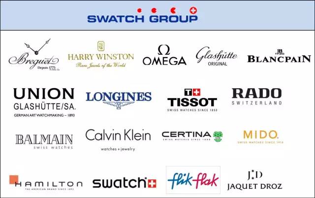 全球时尚品牌排名,全球时尚巨头