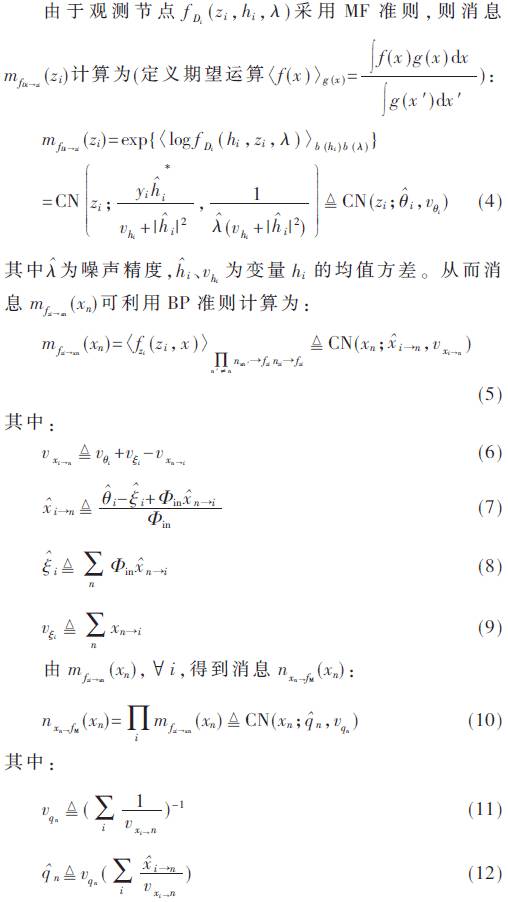 「论文精选」基于因子图拉伸的SC-FDE联合信道估计接收机