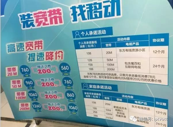 「独家」上海IPTV体验及三大运营商营业厅视频业务展示对比