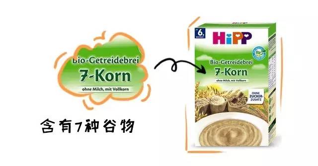 刚开始添加米粉建议选择什么,7月米粉添加的顺序和用量