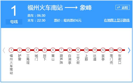 超详细!在福州再也不怕找不到路了!这条微信值得收藏!