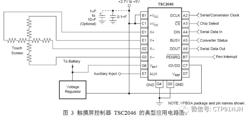ito阻值变化标准,ito阻值计算