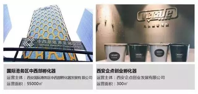 开店吧兄弟,创业吧兄弟