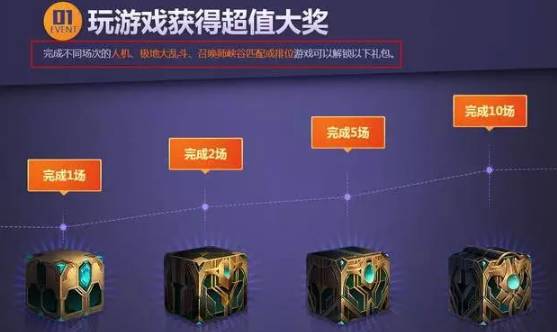 lol花钱抽到的皮肤都是烂皮肤,lol最近免费抽皮肤活动