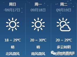 无锡被蓝天白云刷屏,扬州蓝天白云