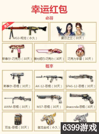 cf元旦活动领取额外大礼包代码,cf活动红包兑换码