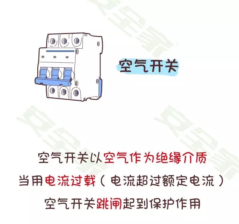 机械安全与电气安全,电气安全基础知识