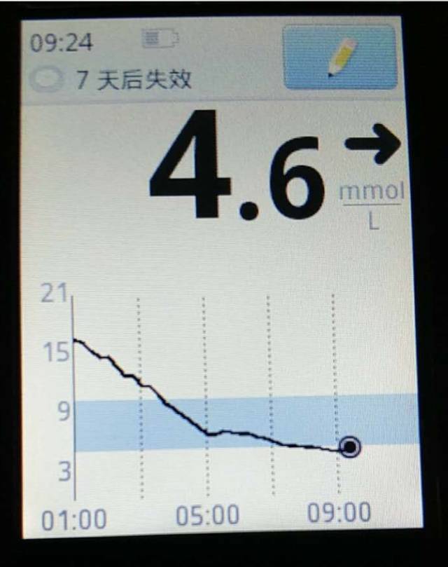 血糖飙到18会怎样,血糖飙到二十多怎么办