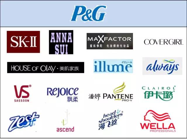 全球时尚品牌排名,全球时尚巨头