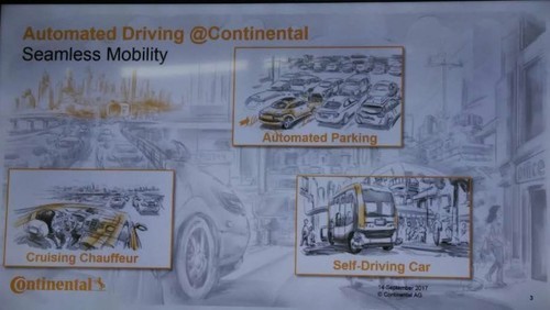 激光雷达无人驾驶装置,激光雷达自动驾驶汽车有哪些