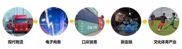 开店吧兄弟,创业吧兄弟