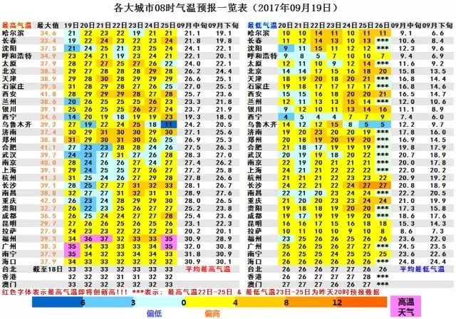 小雨淅沥沥大雨哗啦啦啥意思,淅沥沥沥的小雨下个不停
