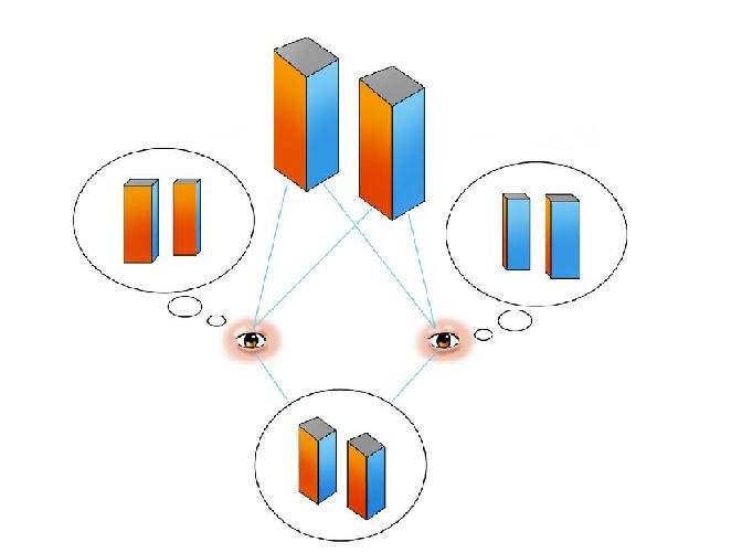 3d电影用3d眼镜就可以观看吗,到电影院看3d电影需要买3d眼镜吗