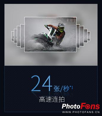 索尼rx10黑卡第5代新品,索尼黑卡rx10m4长焦相机拍鸟