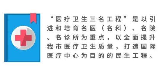 如何打造好医院,北京市三级研究型医院建设标准