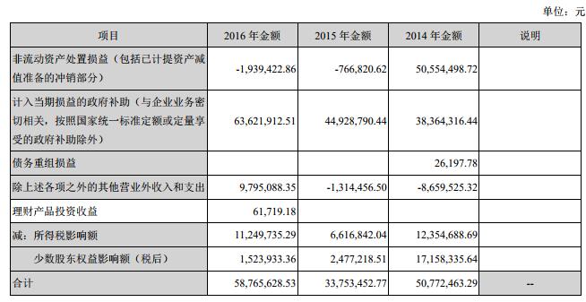 安凯客车飙车,安凯客车会暴涨吗