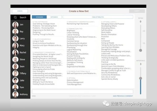 达里奥决策系统,达里奥决策赚钱