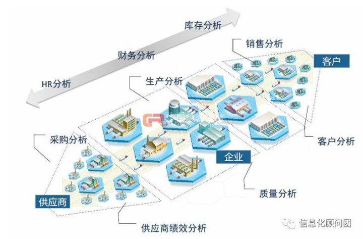 只有大数据分析才能做什么,大数据分析思路的4点心得