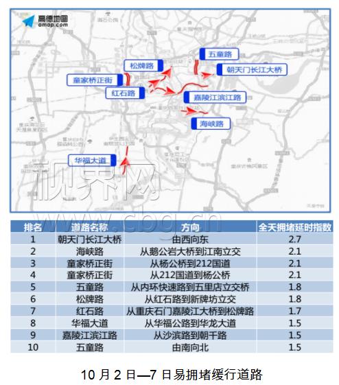 交巡警发布中秋最强出行指南 (交警小长假出行攻略)