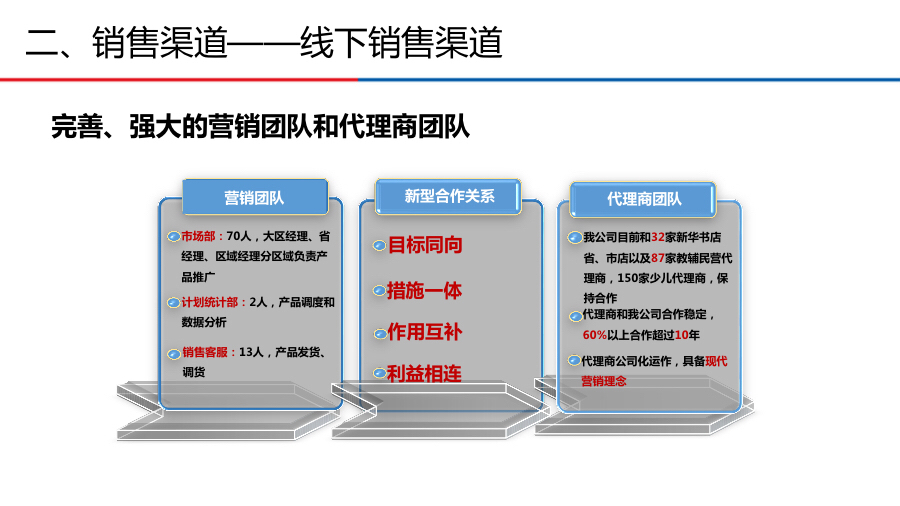 新三板路演,三板路演