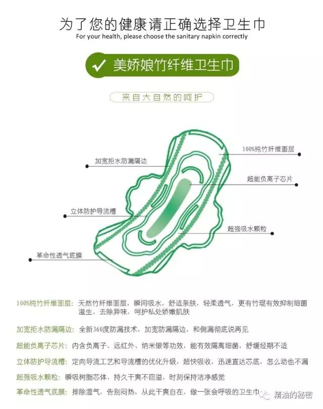 买卫生巾需要注意什么,女孩用卫生巾应该注意什么