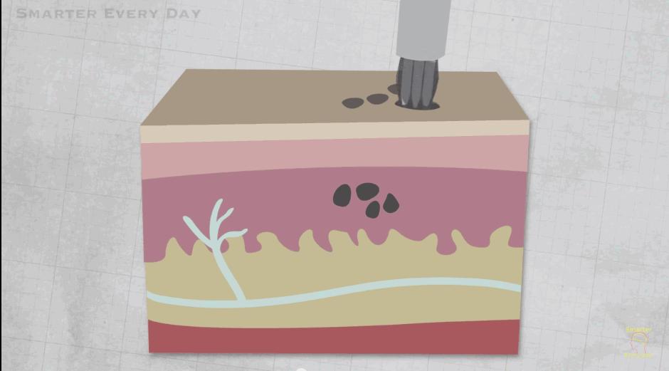 纹身油墨对人体的危害,纹身墨水涂在身上有什么危害