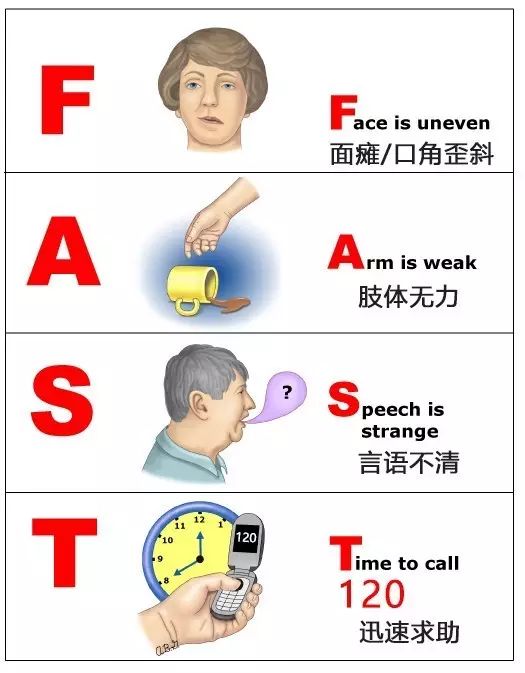 男性起床头晕是怎么回事,晚上起夜后头晕是什么原因
