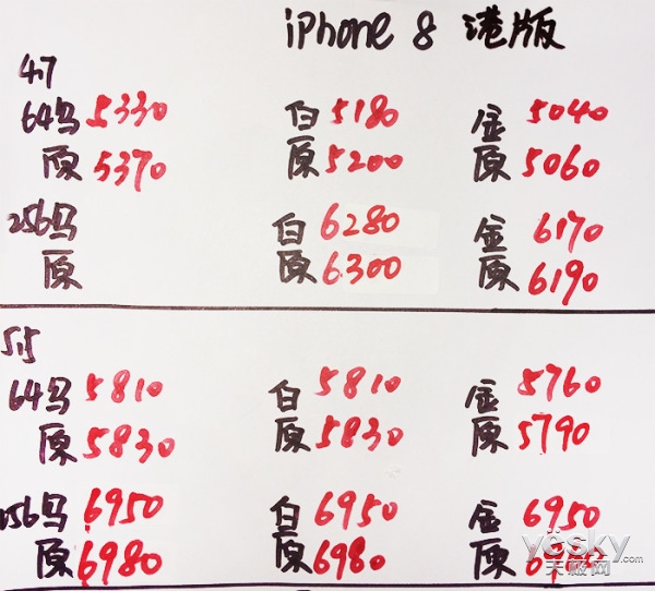 买iphone8应该买哪个版本,全网最便宜iphone8plus港版