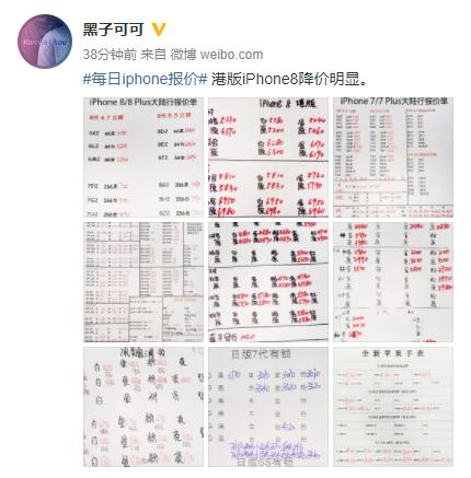 买iphone8应该买哪个版本,全网最便宜iphone8plus港版